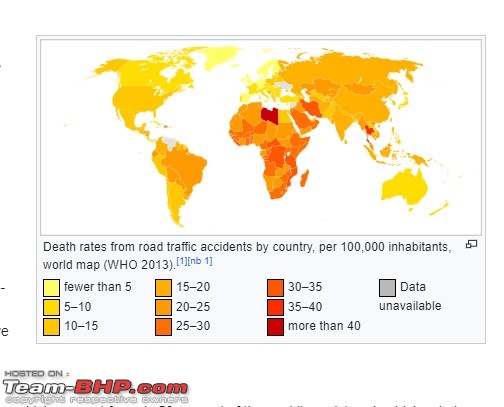 India recorded 13% of all global road accident deaths in 2021-screenshot_2.jpg