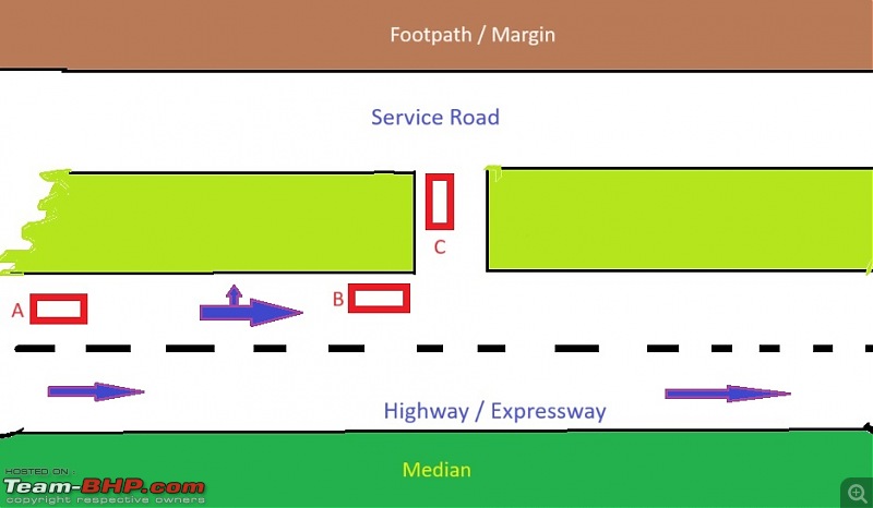 Exiting a highway into the service lane (and vice versa) | Rules Vs Best Practices-situation-1.jpg