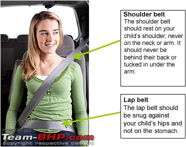 Child Safety, and SAFE driving on Indian Roads-right-way-use-seat-belt.jpg