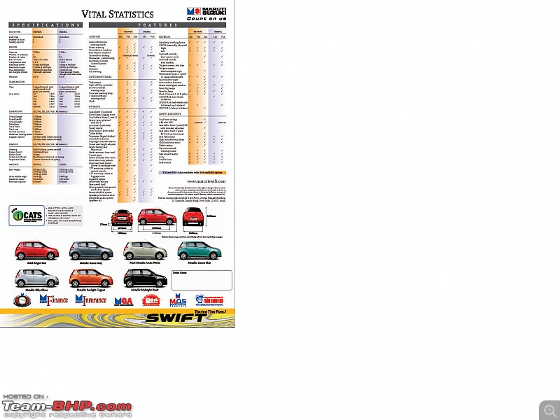 Attention: New Maruti Suzuki Swift Brake Issue-swift-2010.jpg