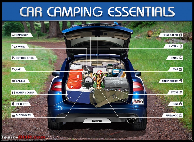 Options for Car Camping in India-carcampingessentials_2small.jpg