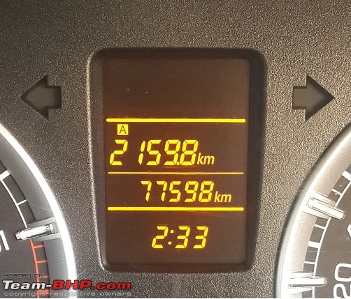 Bangalore - Pune - Mumbai : Route updates & Eateries-10-total-round-trip.jpg