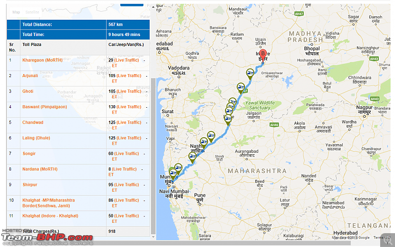 Mumbai - Indore-nh3-tolls.png