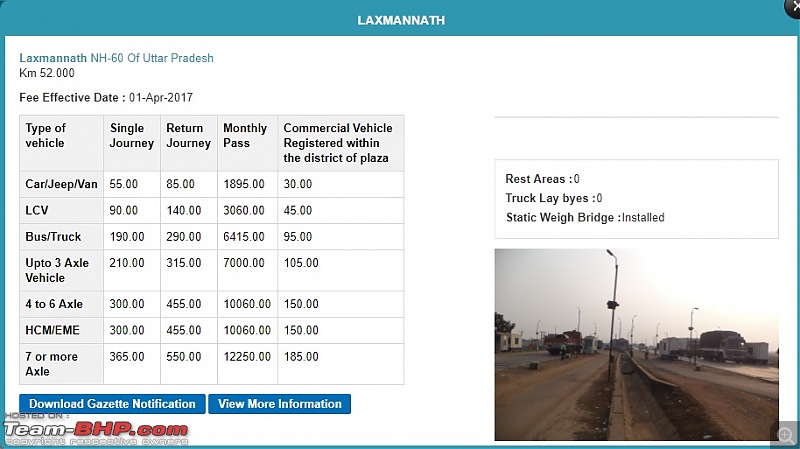 Hyderabad to Bangalore : Route Queries-laxmannath.jpg