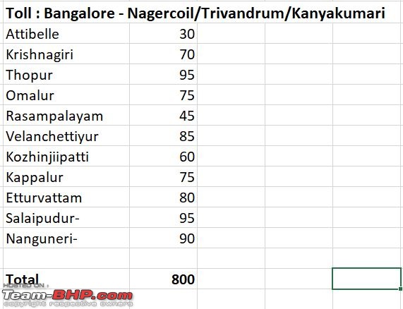 Trivandrum to Bangalore : Route Queries-toll.jpg