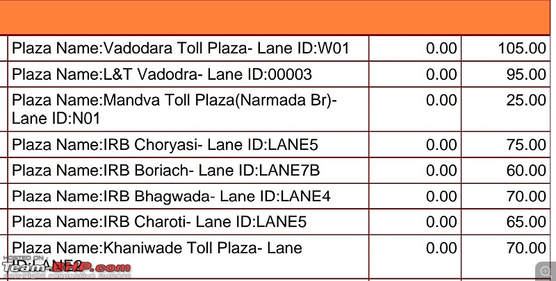 Mumbai - Ahmedabad : Route Queries-img_20200103_102702.jpg