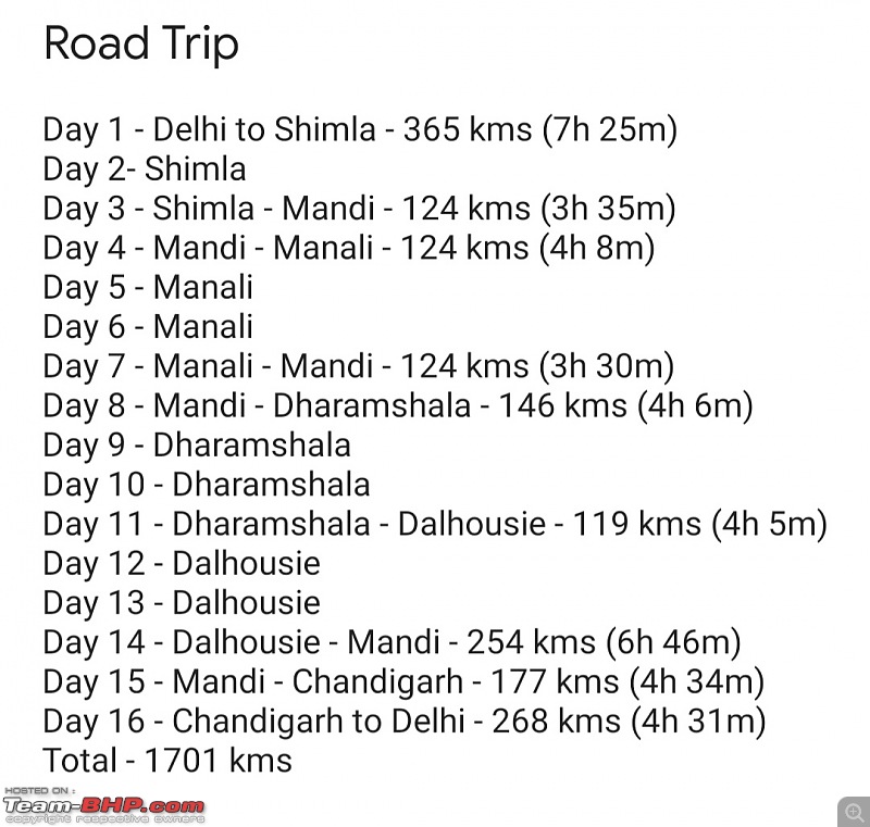 Road-trip queries for Himachal Pradesh-hp.jpeg