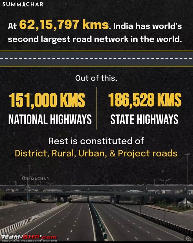 Numbering philosophy of National Highways in India-whatsapp-image-20220228-21.24.01.jpeg