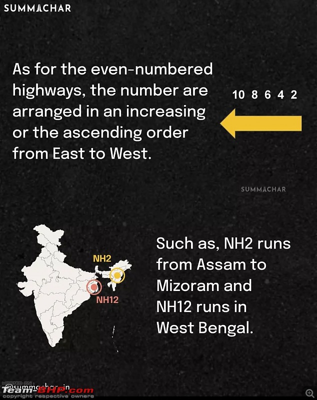 Numbering philosophy of National Highways in India-whatsapp-image-20220228-21.24.04-1.jpeg