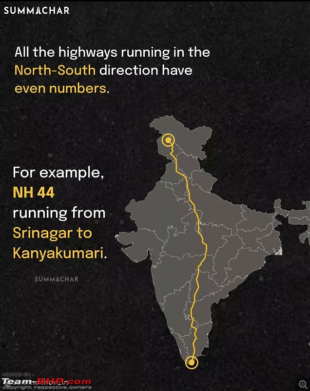 Numbering philosophy of National Highways in India-whatsapp-image-20220228-21.24.04.jpeg