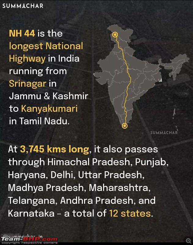 Numbering philosophy of National Highways in India-whatsapp-image-20220228-21.24.05-1.jpeg