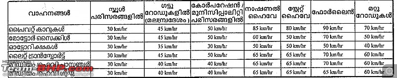 All Roads to Kerala-img20200630wa0099.jpg