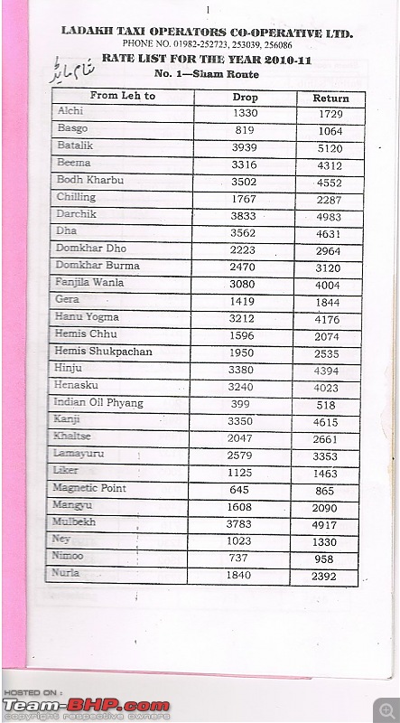 Ladakh Taxi Union Rate List 2010-11 & Important Telephone Numbers-lehtaxi1.jpg