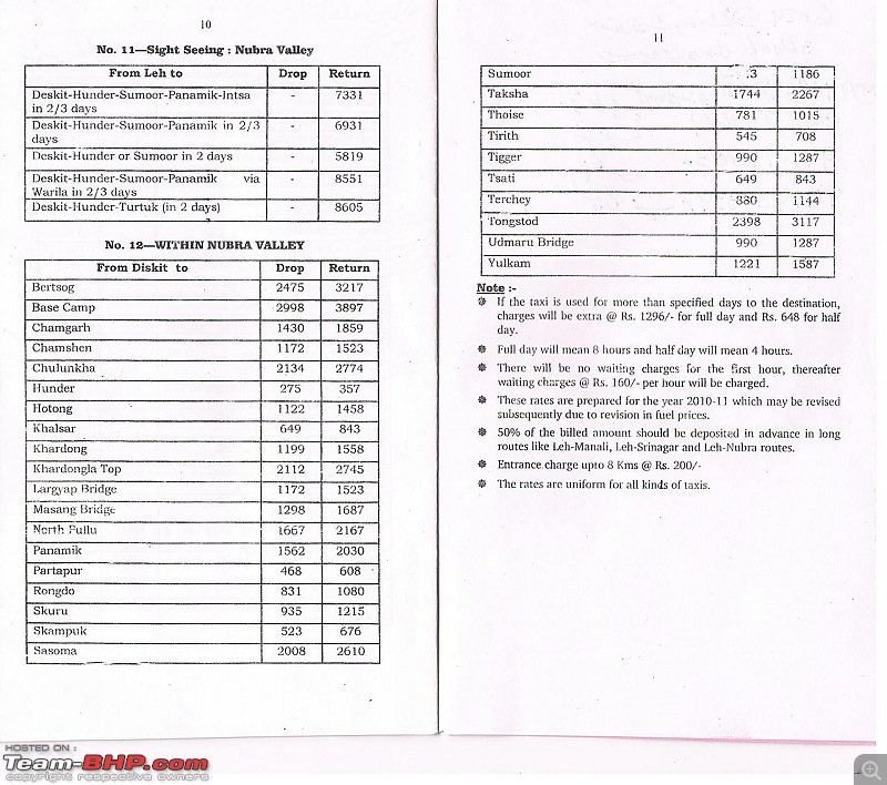 Ladakh Taxi Union Rate List 2010-11 & Important Telephone Numbers-lehtaxi6.jpg