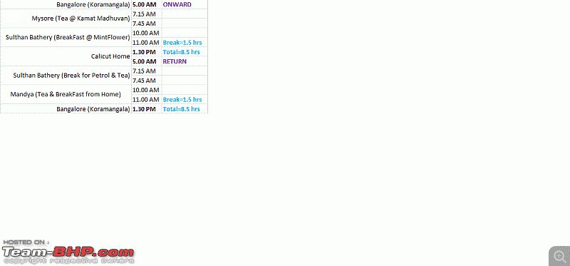 Bangalore - Calicut : Route Queries-clt.gif