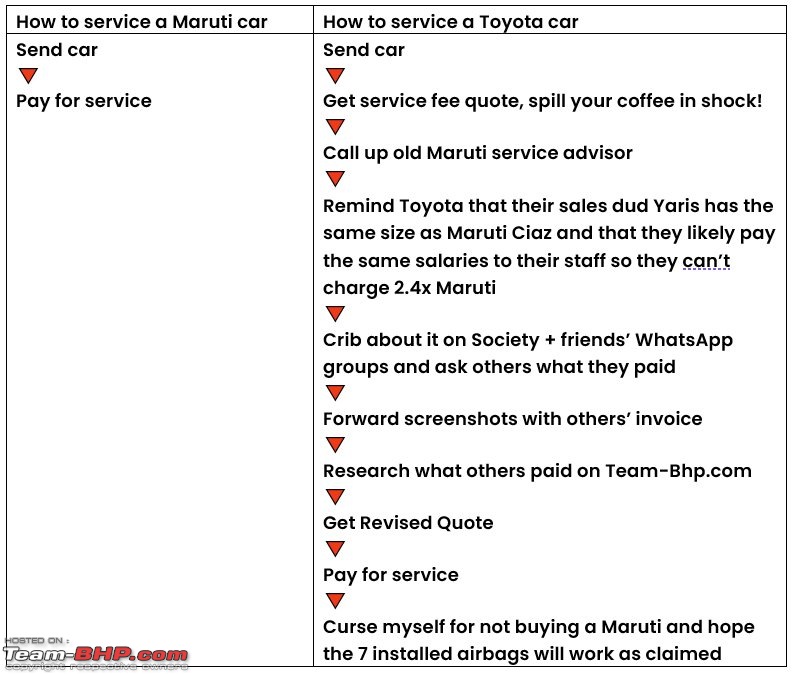 The search for the Family Long Distance Tourer begins- Update: 2nd Car Query, Pg 15-toyota.jpg