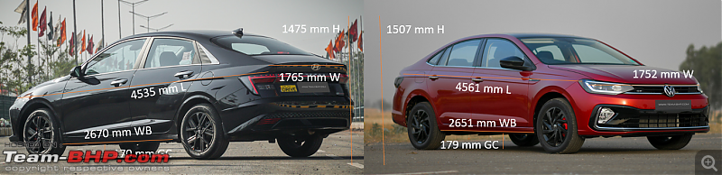 Midsize Sedan comparison | Exploring the best choices today-screenshot-20231015-204557.png