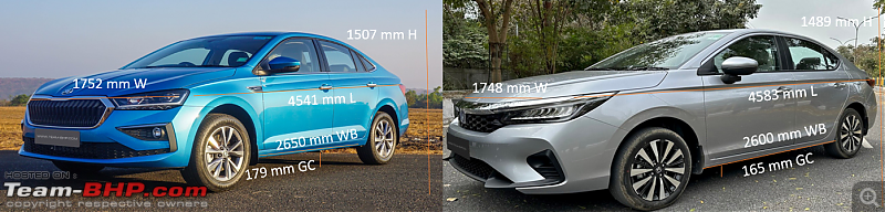 Midsize Sedan comparison | Exploring the best choices today-screenshot-20231015-204613.png
