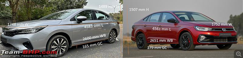 Midsize Sedan comparison | Exploring the best choices today-screenshot-20231015-205115.png
