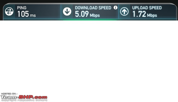 How much do you pay for your broadband?-speed.jpg