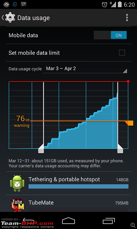 How much do you pay for your broadband?-screenshot_20140331062100.png