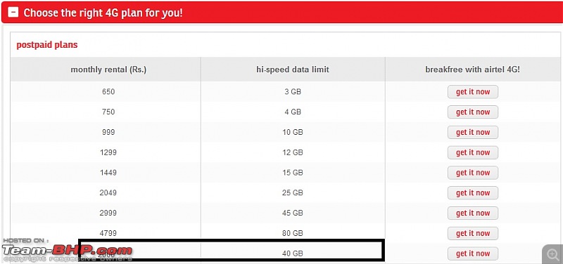 How much do you pay for your broadband?-plan.jpg