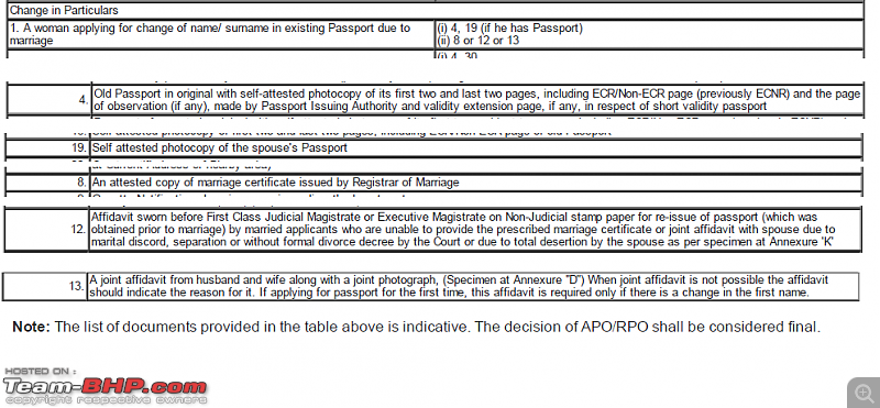 Passport Renewal Procedure-passport.png