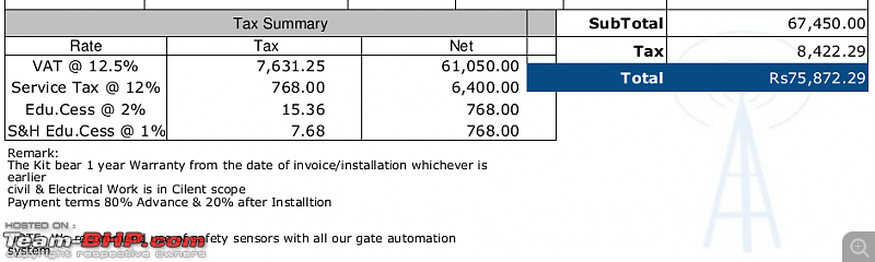 Automatic sliding gate for my house?-bill_3.png