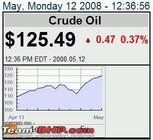 rising oil price burns - What is government Doing here-oil.jpg