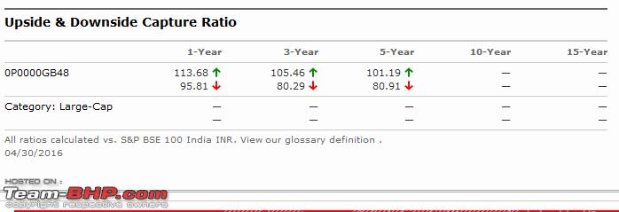 Name:  morningstarratio.PNG
Views: 853
Size:  7.4 KB