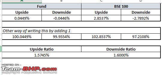 Name:  excel calc.PNG
Views: 867
Size:  8.3 KB