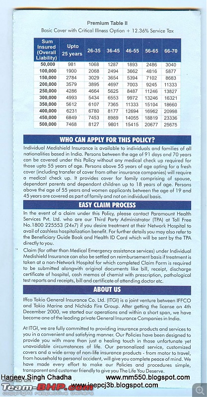 Health insurance queries? Ask me!-page3.jpg