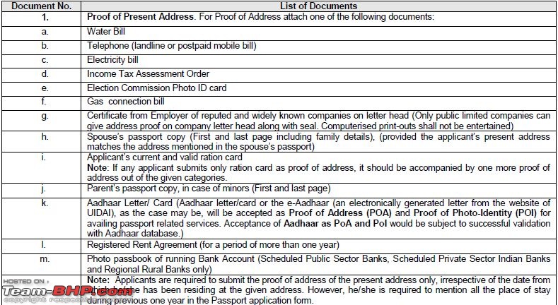 Passport Renewal Procedure-addressproof.jpg