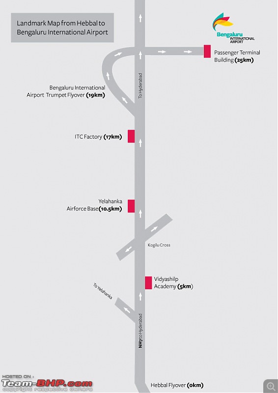 Bengaluru International Airport-landmarkmap.jpg