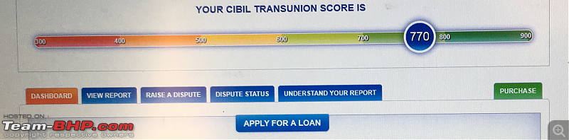 Now have Access to your CIBIL Credit report-untitled.png