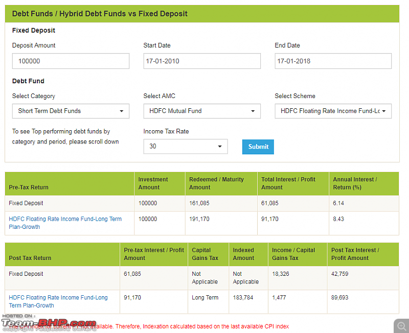 The Mutual Funds Thread-image2.png