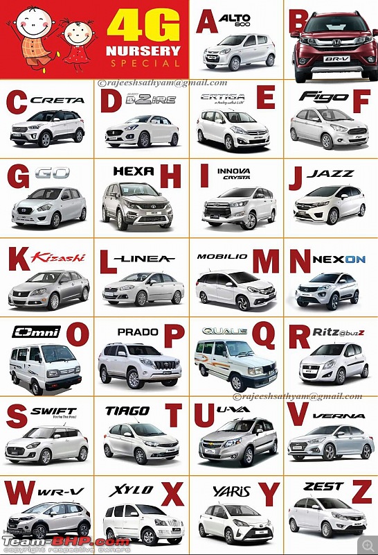 A car-themed Alphabet Chart for your toddler-brv.jpg