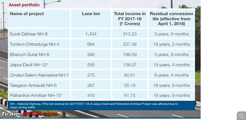 Collective investments in commercial real estate-irbinvit.jpg