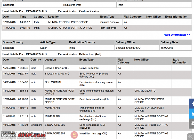 Question about Indian Customs and your experience-screen-shot-20180916-12.20.50-am.png