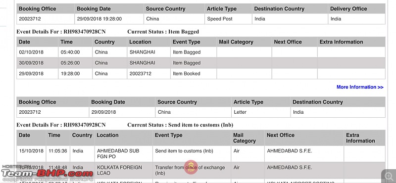 Question about Indian Customs and your experience-imageuploadedbyteambhp1540301218.085677.jpg