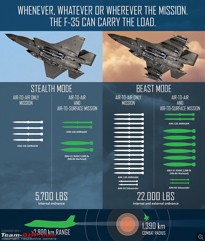 Scale Models - Aircraft, Battle Tanks & Ships-123.jpg