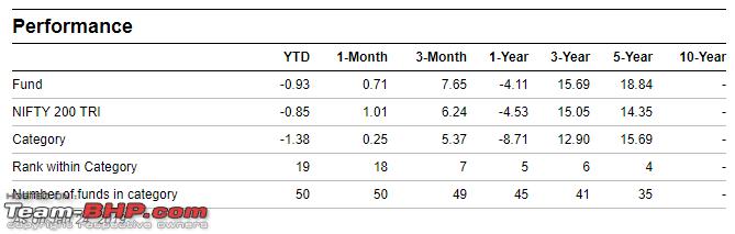 Name:  Kotak MF.PNG
Views: 1429
Size:  9.3 KB