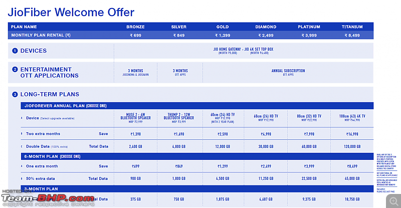 Reliance Jio and the FREE mania!-jio01b.png