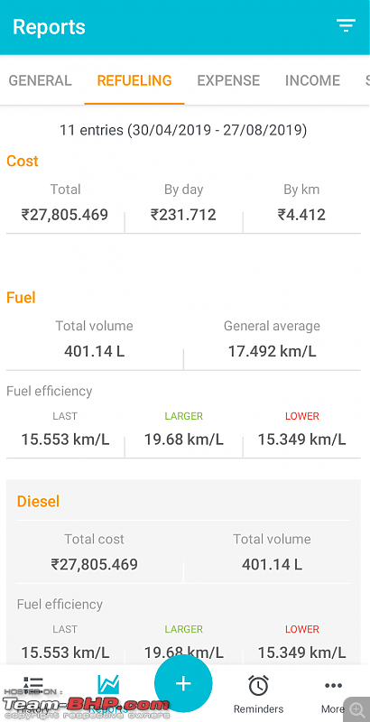 Car Expense Tracker Tool-screenshot_201909091030192.png