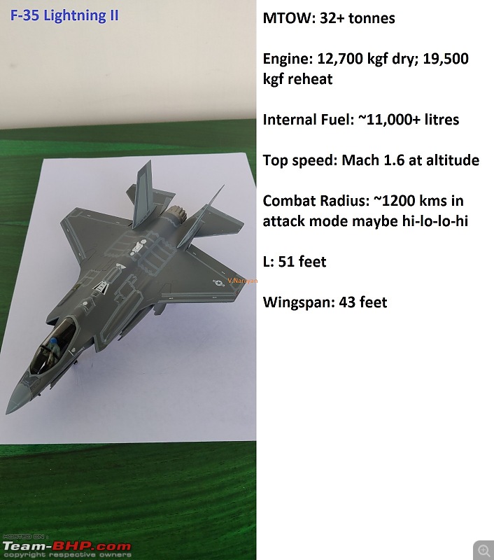 Scale Models - Aircraft, Battle Tanks & Ships-lockheed-f35-raptor-e2.jpg