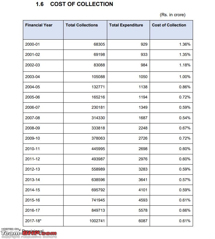 Understanding Economics-tax.jpg