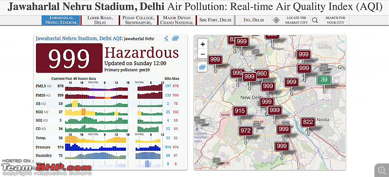 Delhi pollution level goes from bad to worse, marked as 'severe'!!-screen-shot-20191103-1.03.32-pm.png