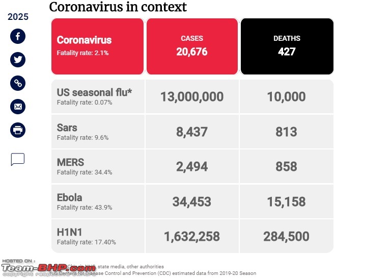 The Coronavirus Thread-h1n1.jpg