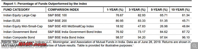 The Mutual Funds Thread-po7gdnf.png