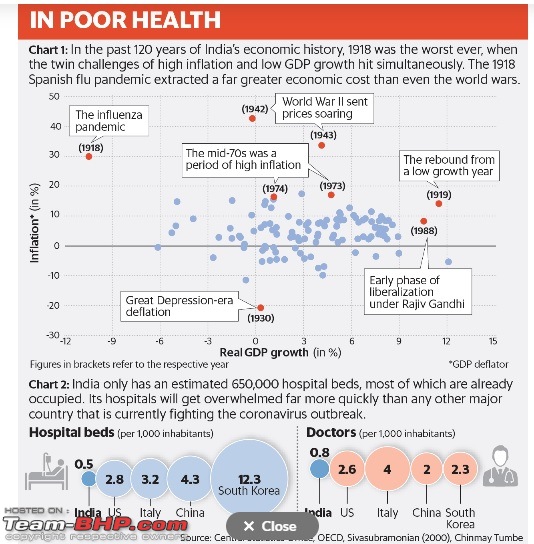 Effects of Coronavirus on the economy-covid.jpg